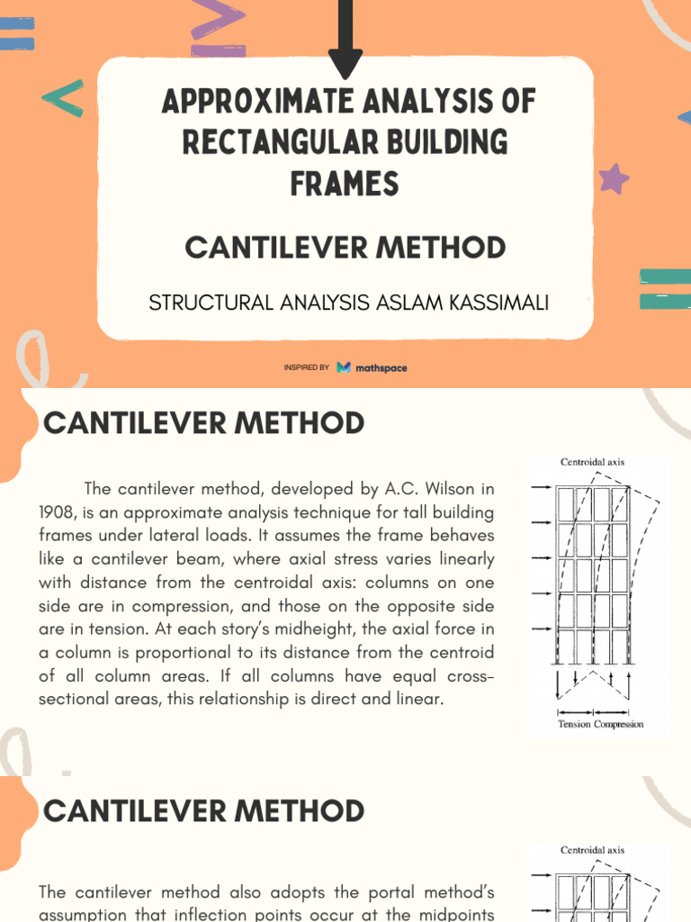 Cantilever Method for Building Frames | PDF