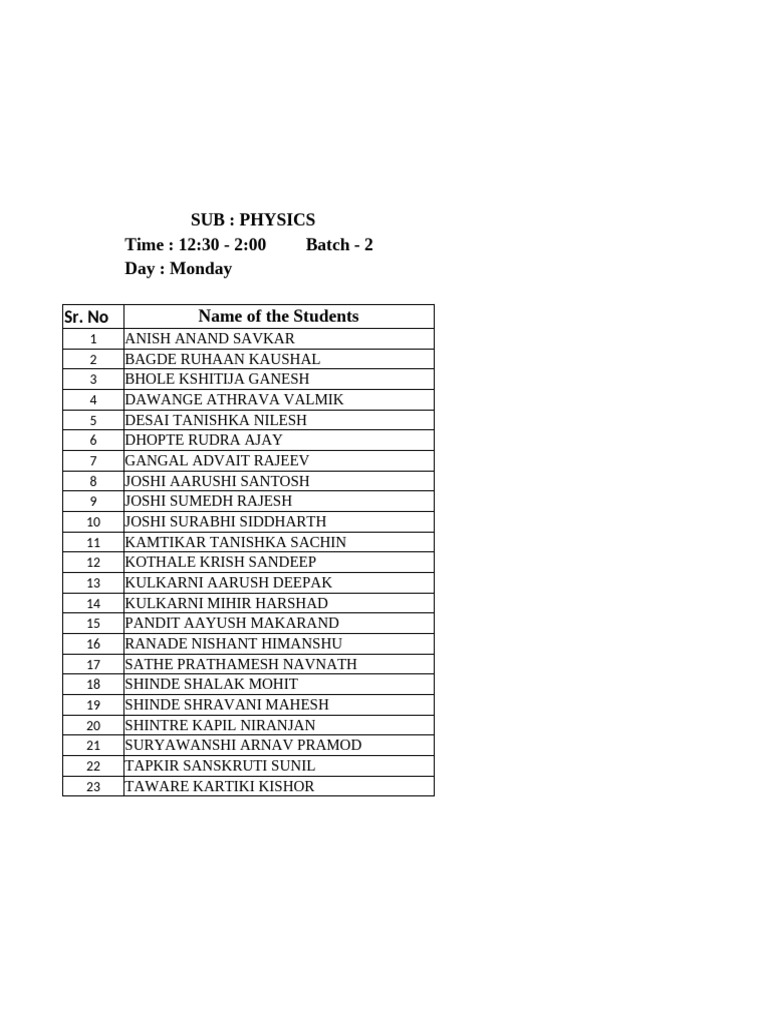 Physics Practical Batches Schedule | PDF