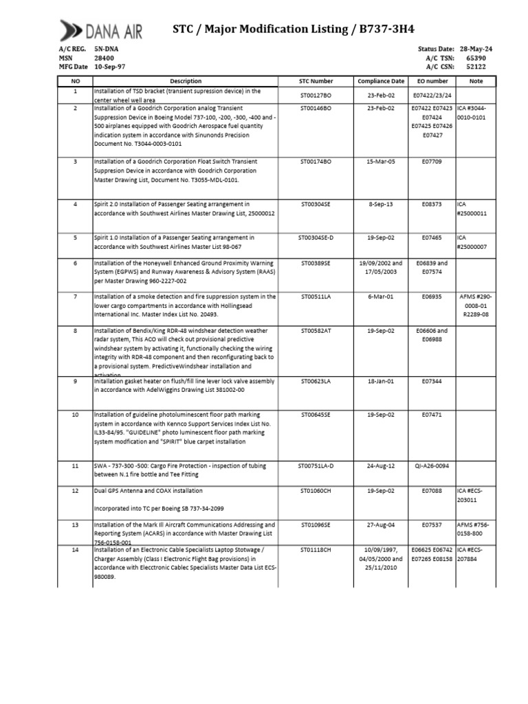 B737-3H4 STC and Modifications List | PDF | Aviation Safety | Aviation