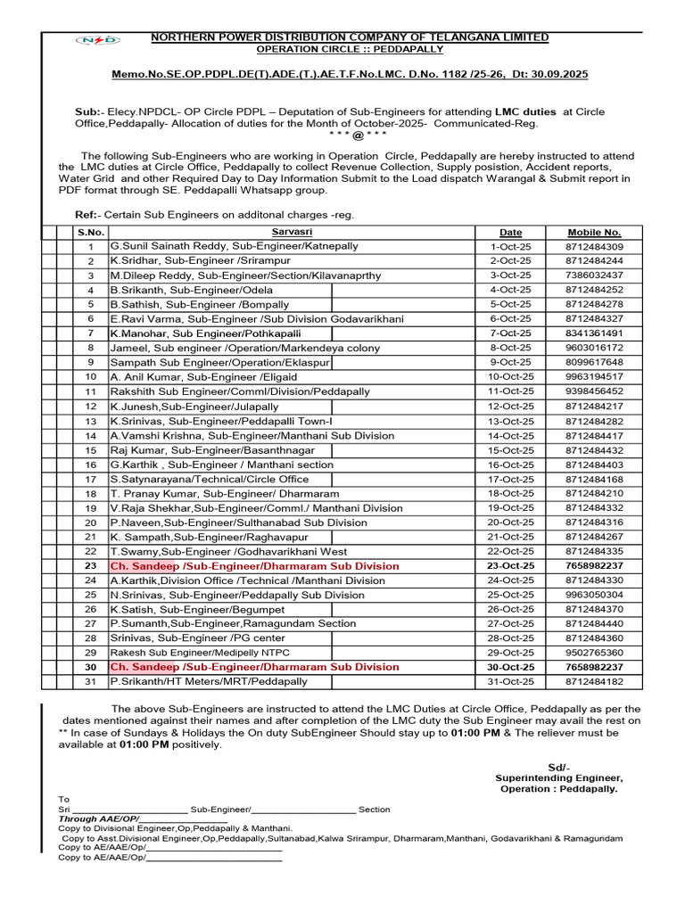 Sub-Engineers LMC Duty Schedule 2025 | PDF