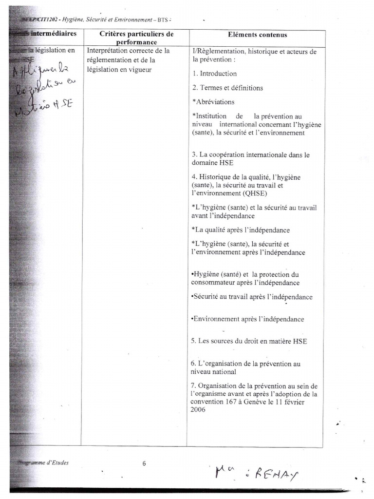 P 6 | PDF