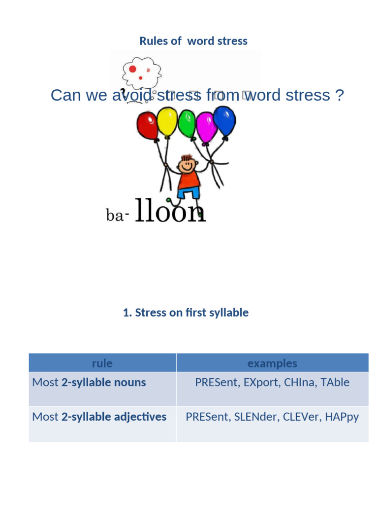 Rulesofwordstress | PDF | Word | Stress (Linguistics)