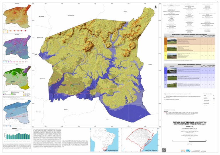 Mapa Gravatai Rs Suscet | PDF