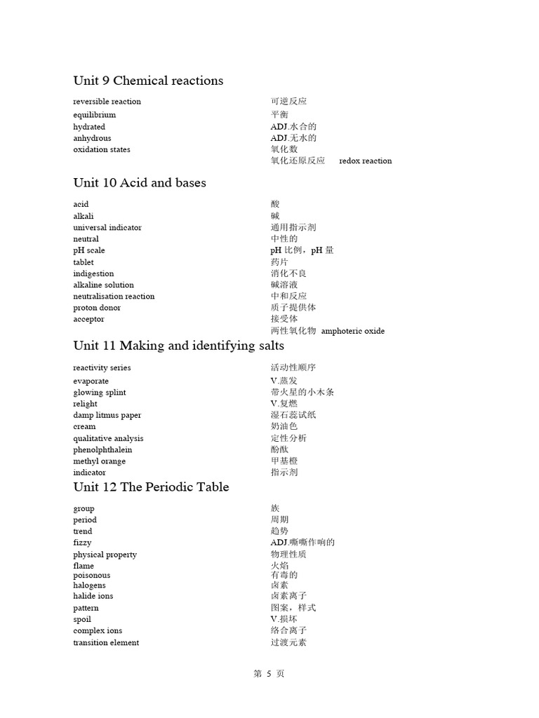 Chemistry Units: Reactions, Acids, Salts, Periodic Table | PDF ...