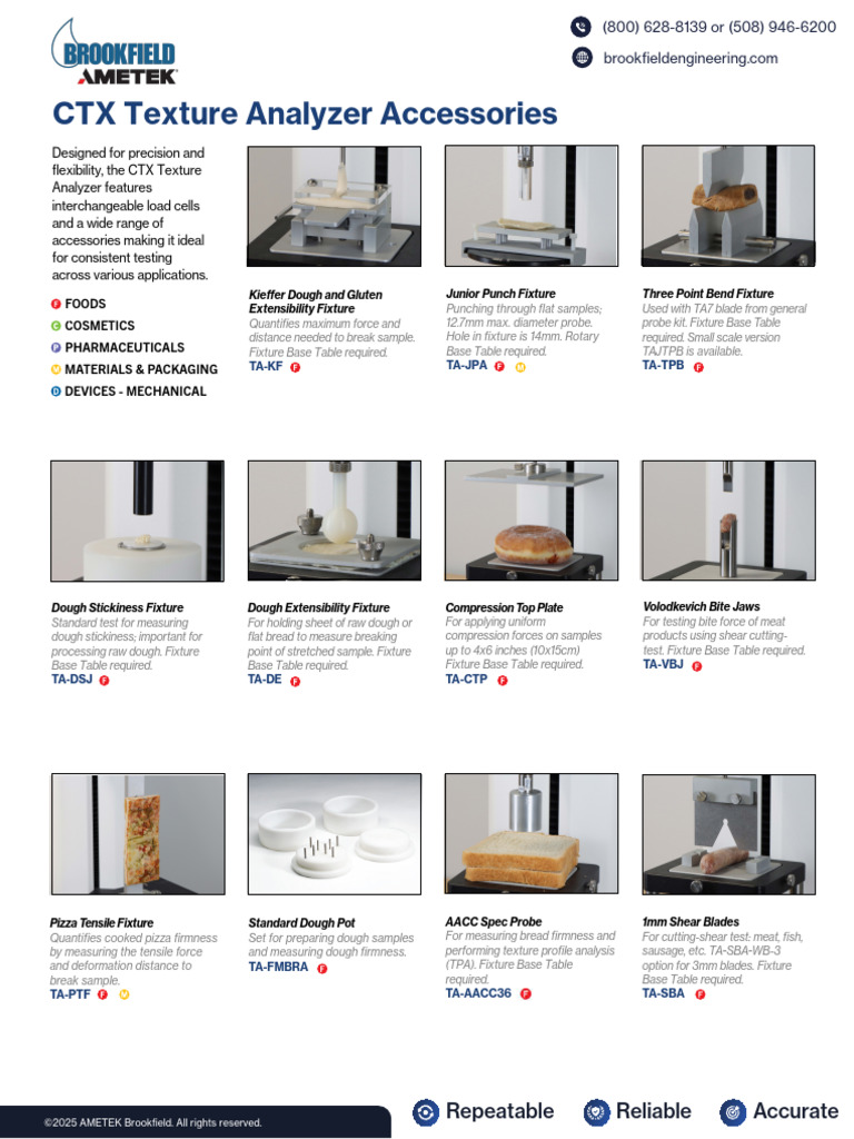 CTX Texture Analyzer Testing Fixtures | PDF | Tablet (Pharmacy) | Pasta