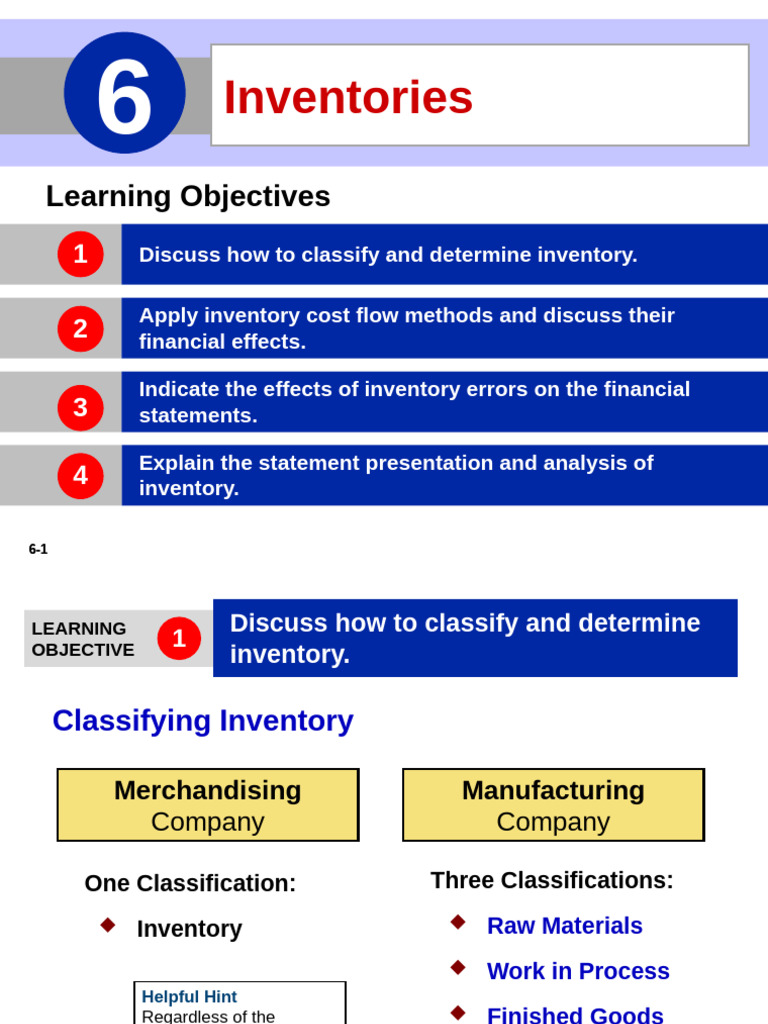 Inventory Classification and Cost Flow Methods | PDF | Cost Of Goods ...