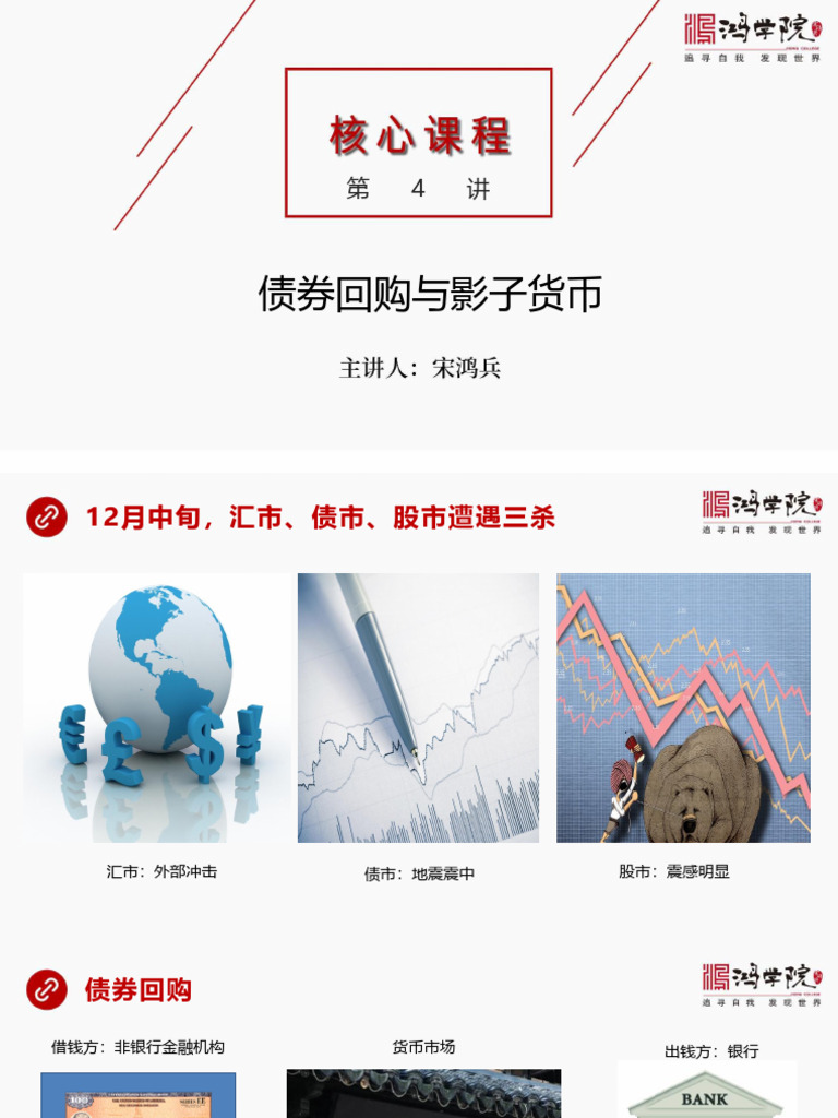 核心课-4 债券回购与影子货币| PDF