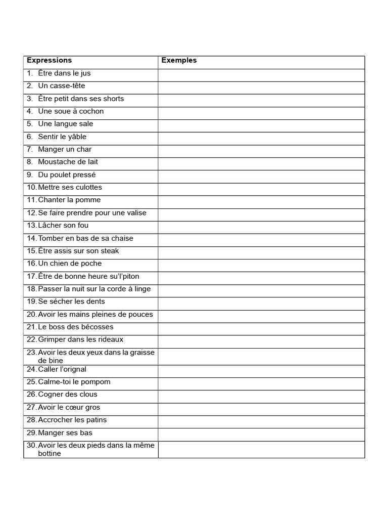 Expressions courantes québécoises | PDF