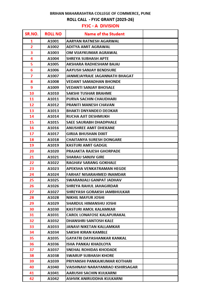 FYJC A Division Student Roll Call | PDF