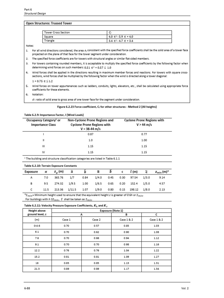 Wind Load Calculations for Towers | PDF | Area