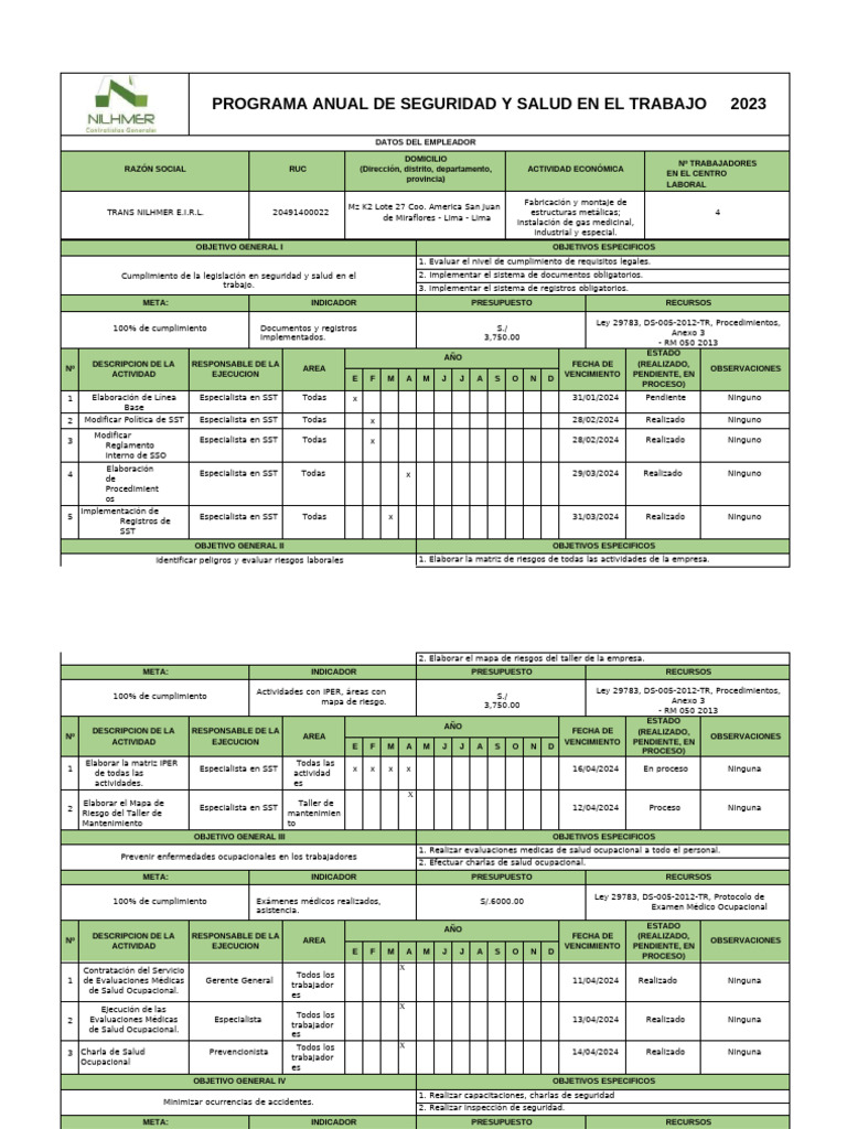 Programa Anual de Seguridad y Salud en El Trabajo Basado en La R.M. 050 ...