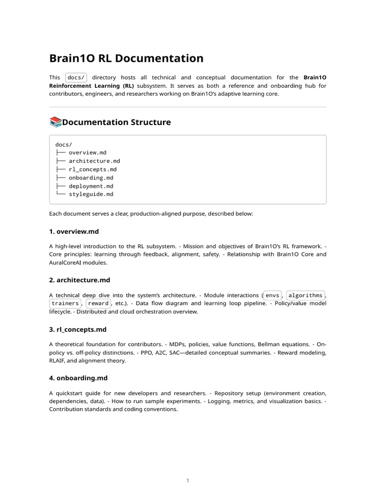 Brain1o RL Master Directory Tree | PDF | Computing | Software Engineering