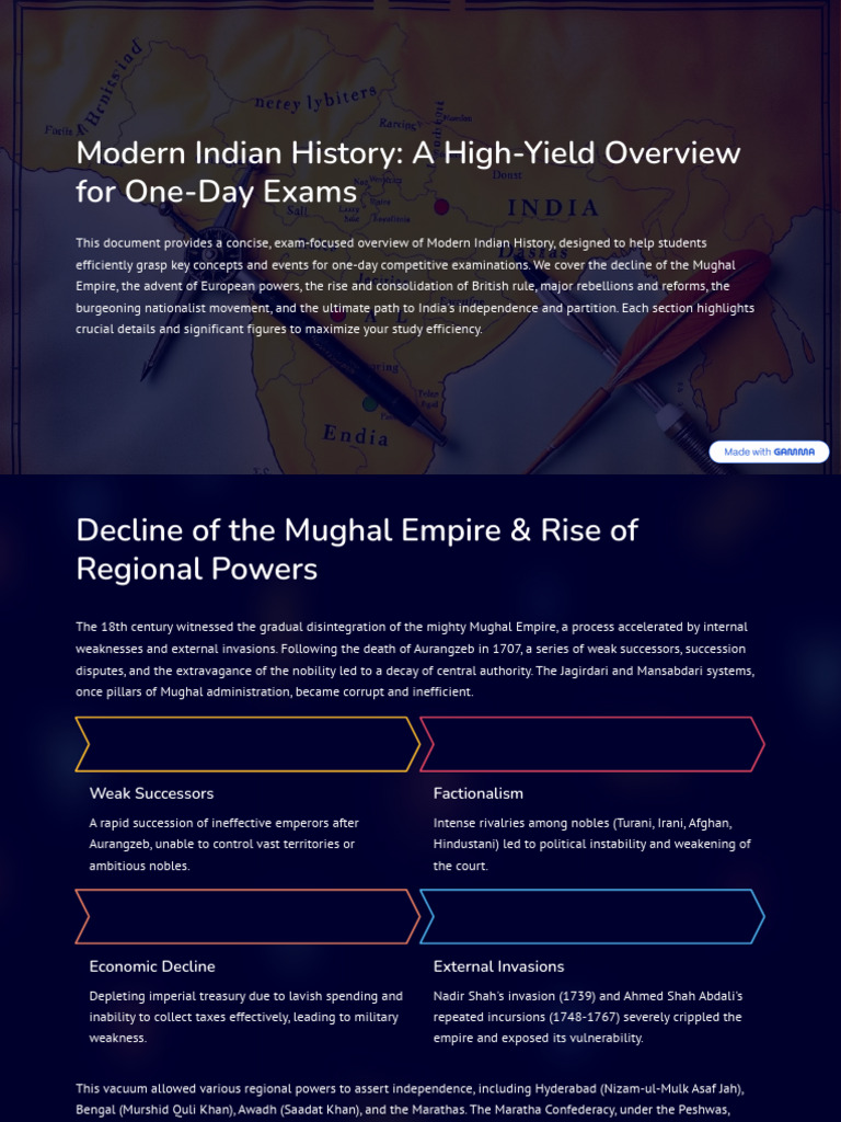 Modern Indian History for Exams | PDF | Partition Of India | Indian ...