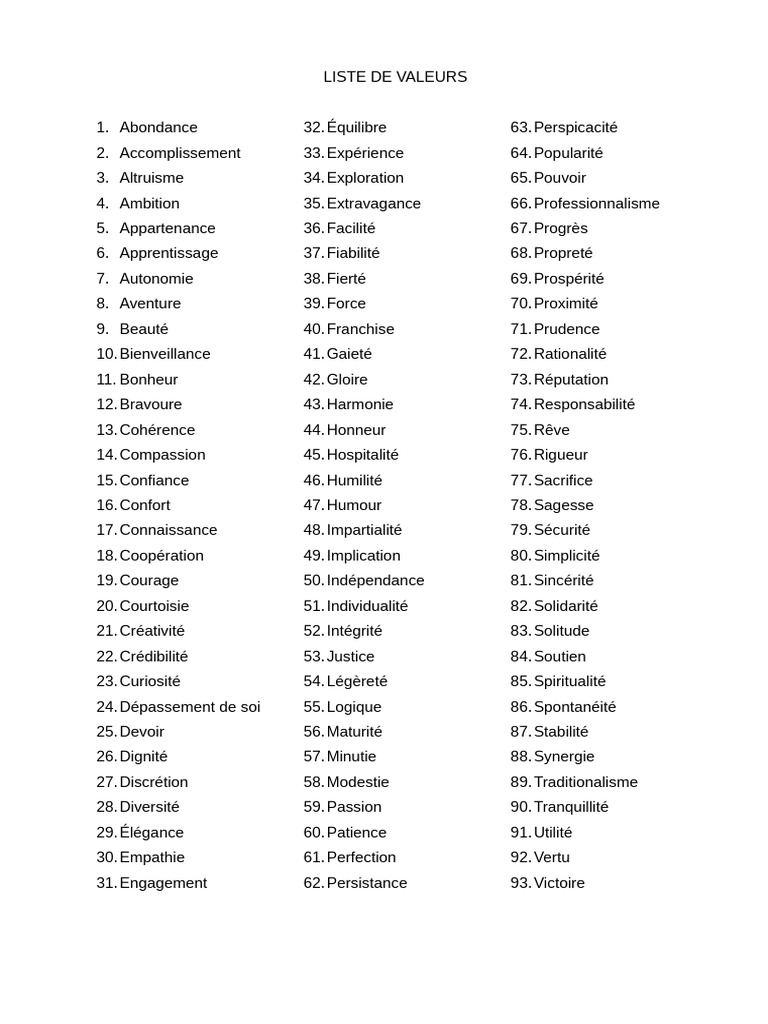Liste des valeurs humaines essentielles | PDF
