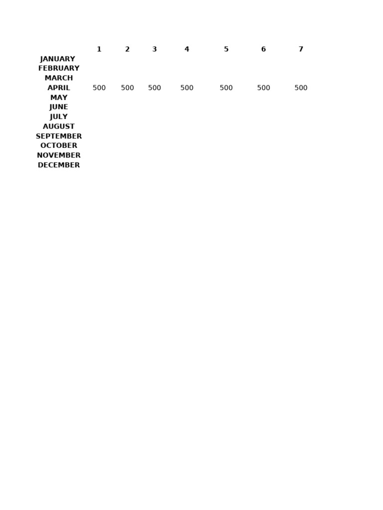 Savings | PDF