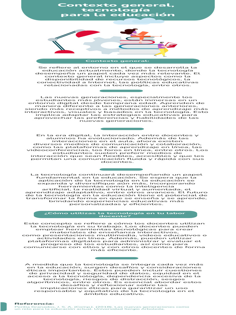 Infografia Era Digitaly El Jven | PDF | Enseñando | Aprendizaje