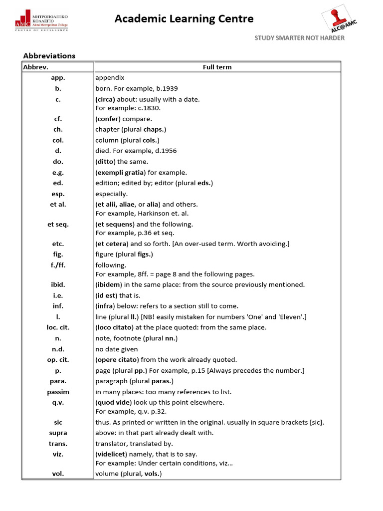 Academic Abbreviations Guide | PDF