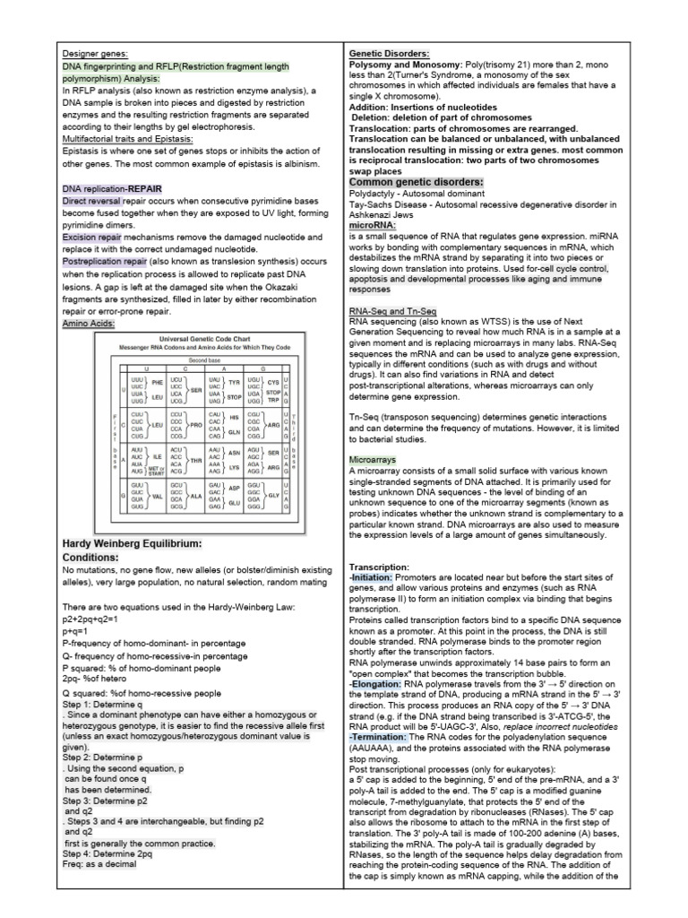 Genetic Analysis and Disorders Overview | PDF | Operon | Gene