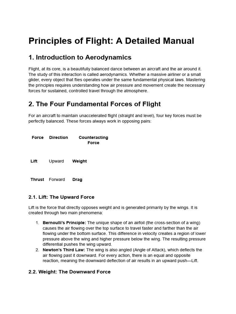 Principles of Flight Explained | PDF | Flight Control Surfaces | Lift ...