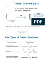 DSP CEN352 ch4 DFT