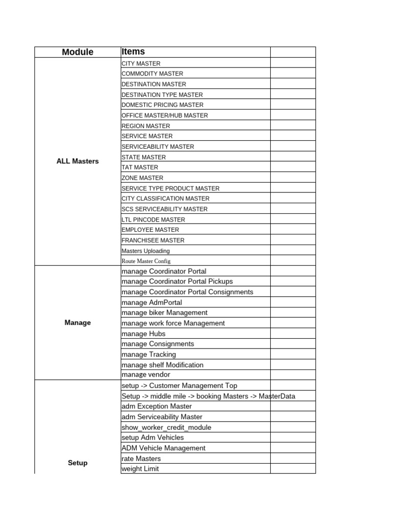 Comprehensive Masters Management System | PDF