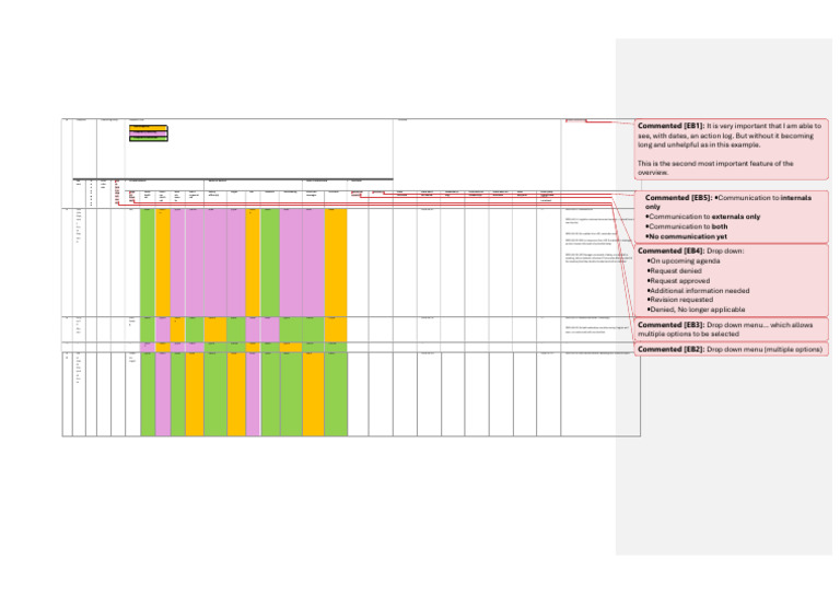 Tracker | PDF
