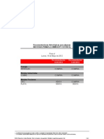 Recomendaciones Astrológicas para Algunas Materias Primas (Commodity Futures)