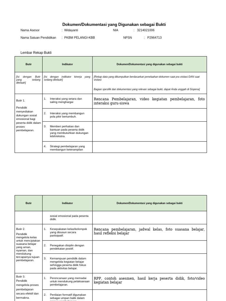 Bukti Kinerja Program Pendidikan Kesetaraan | PDF