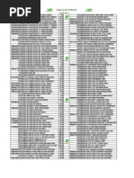 Preços de Informática em Paraguay | PDF | Computer Science