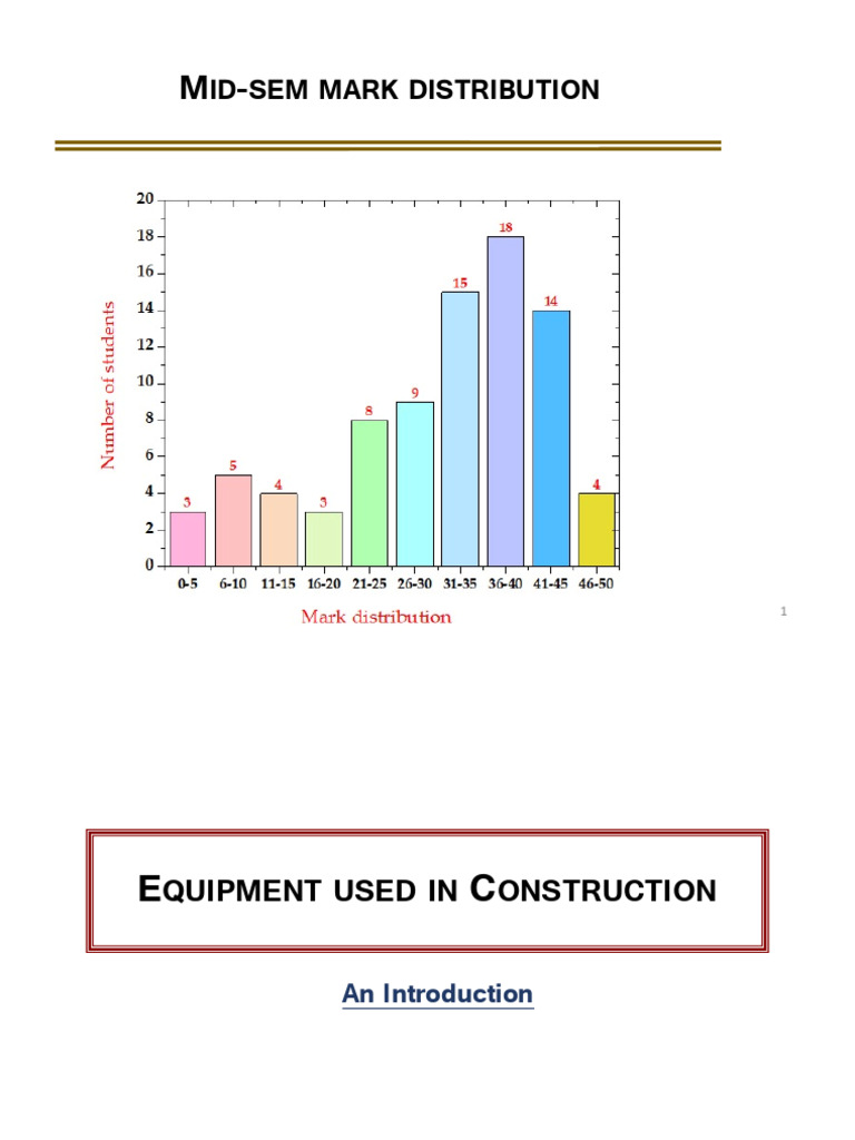 Construction Equipment | PDF | Loader (Equipment) | Crane (Machine)