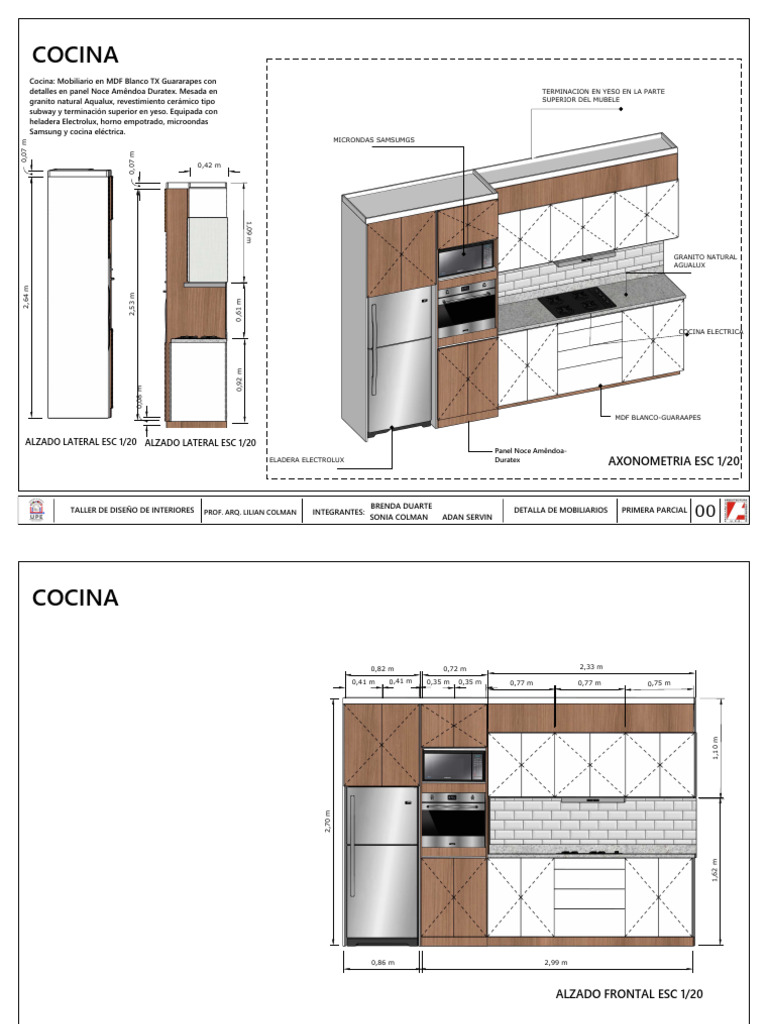 Diseño de Cocina: Mobiliario y Detalles | PDF