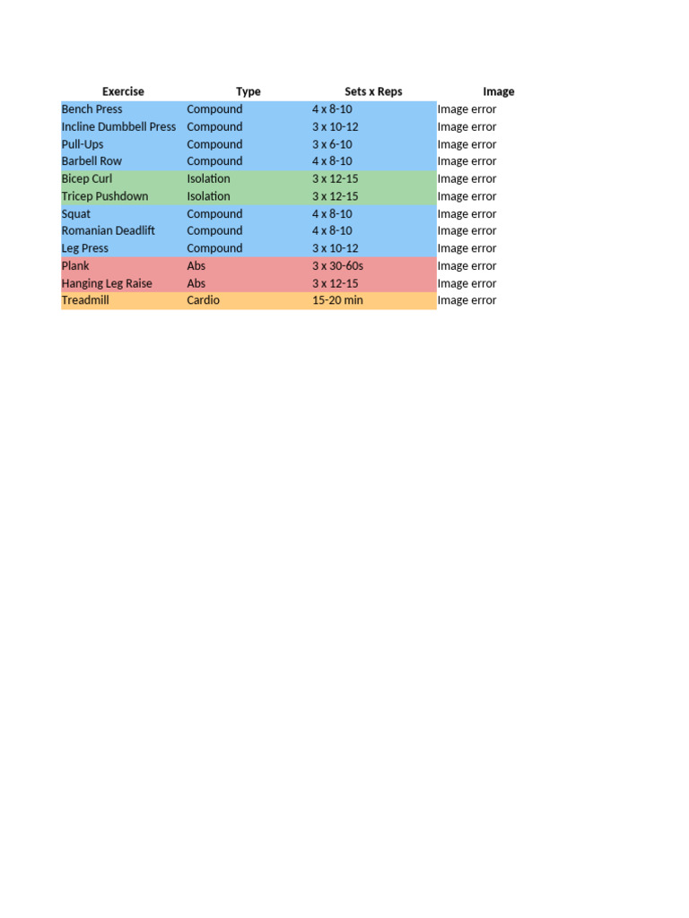 Weekly Workout Plan with Exercises | PDF