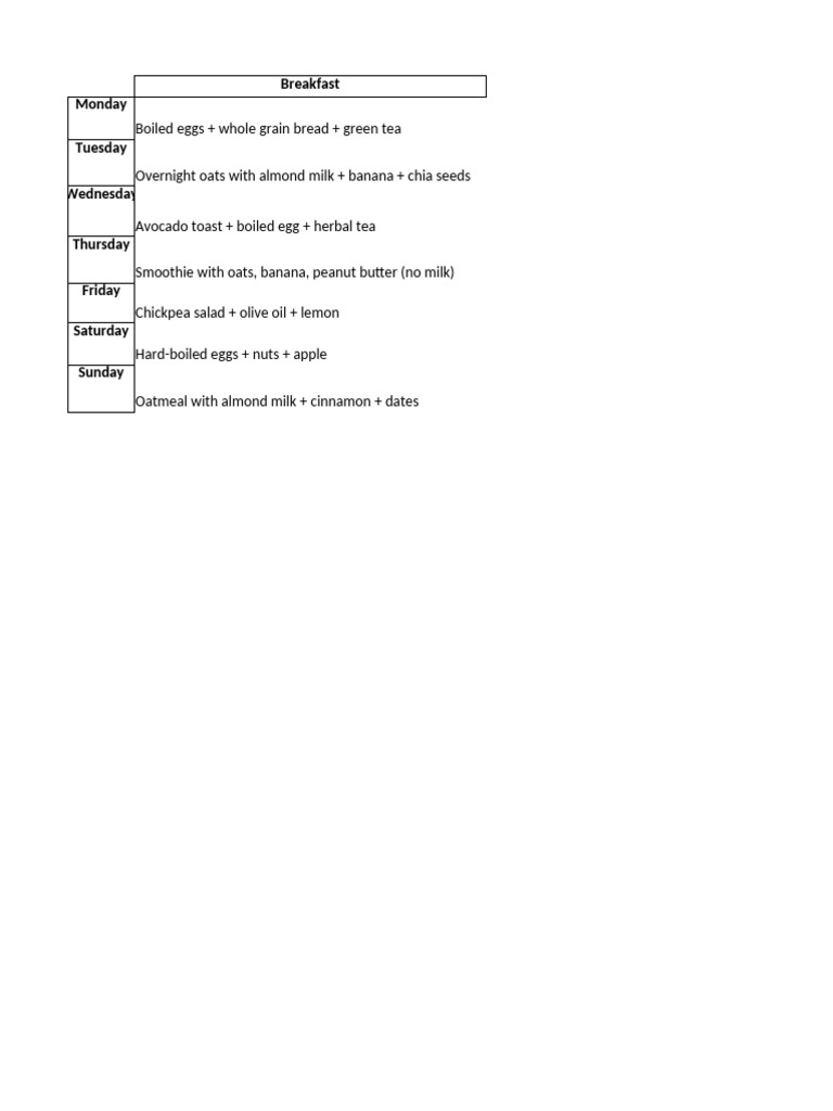 Weekly Healthy Meal Plan Ideas | PDF