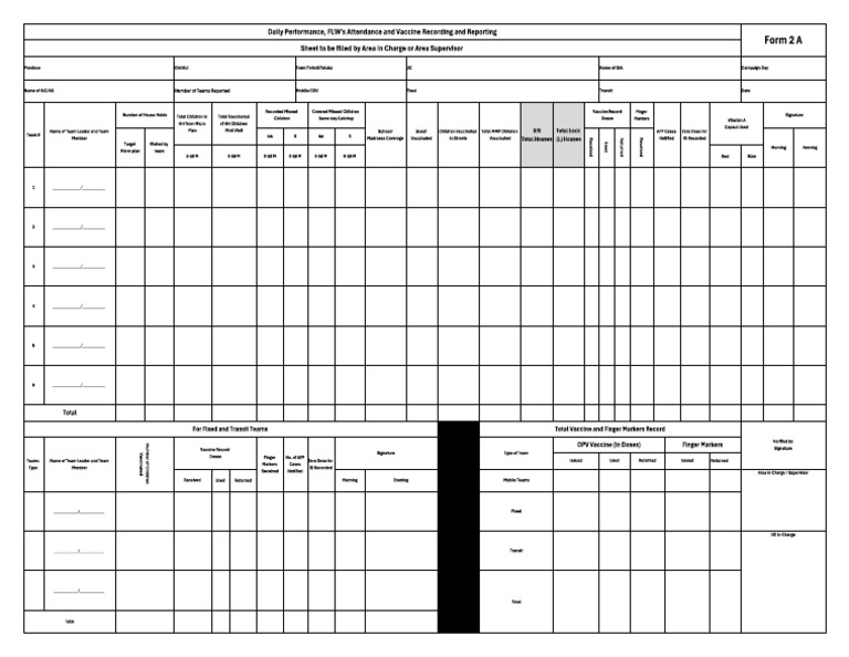 SIA 2A (Area Incharge Data Compilation Sheet) | PDF