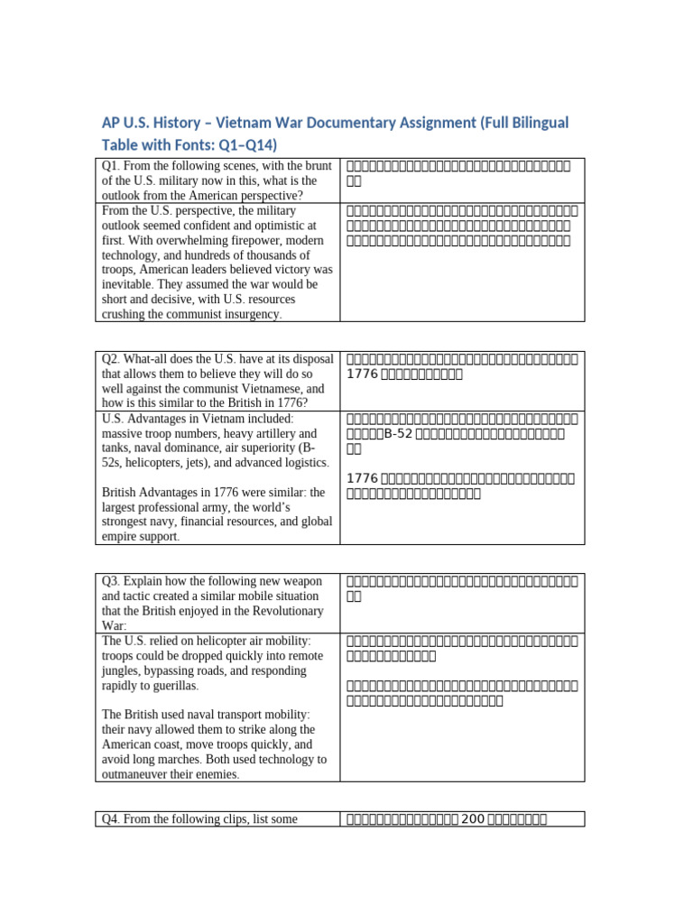 AP US History Vietnam Assignment Bilingual Table Fonts All | PDF ...