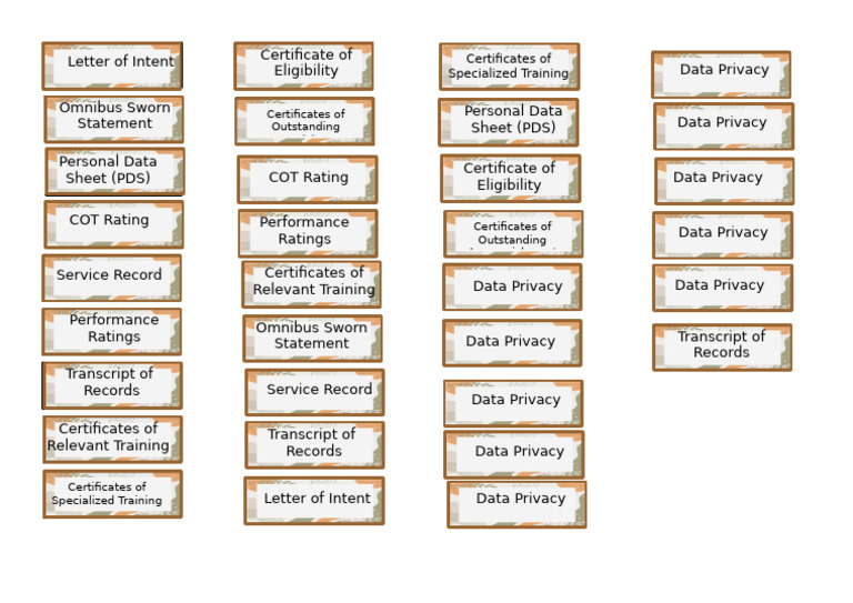 Pmes Tagging | PDF