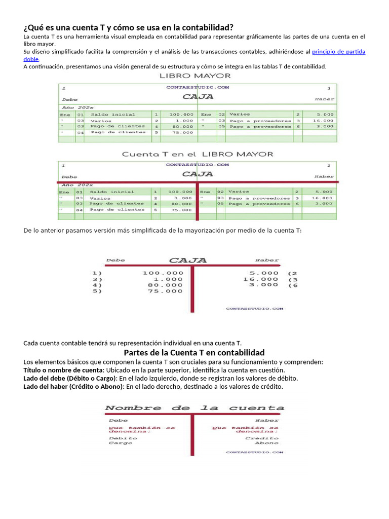 Uso de Cuentas T en Contabilidad | PDF | Contabilidad | Dinero