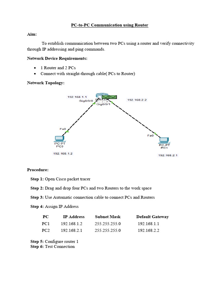PC Communication Setup with Routers | PDF | Router (Computing ...