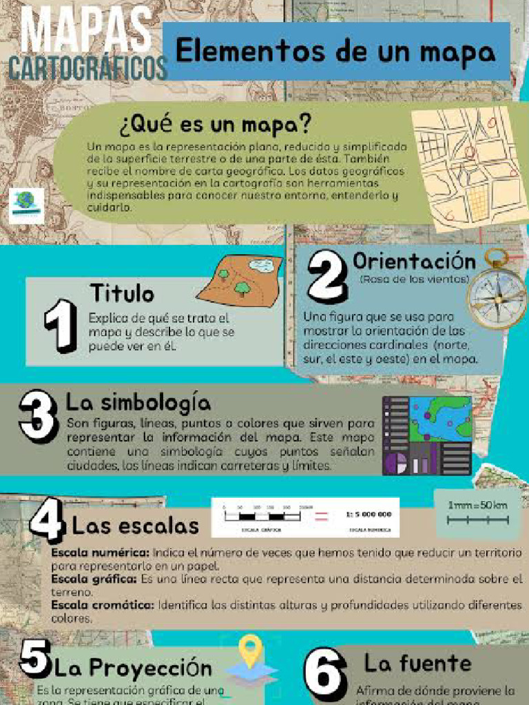 Mapas | PDF