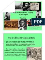 African-Americans' History of Civil Rights