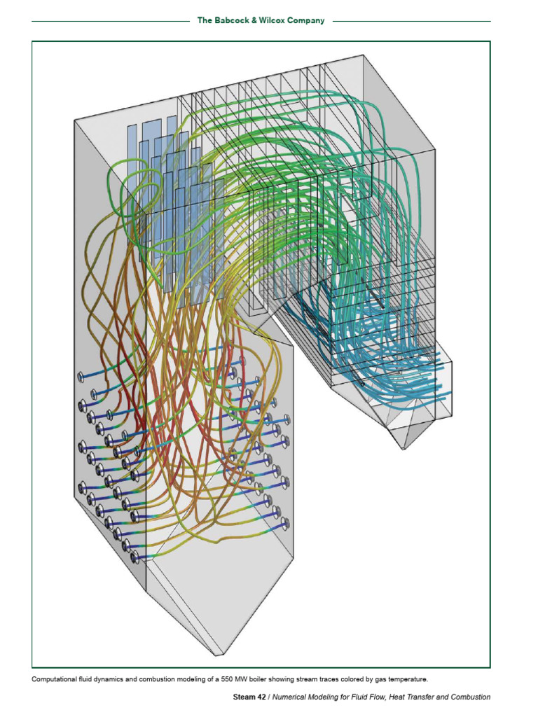 Ch-06 Numerical Modeling | PDF | Turbulence | Gases