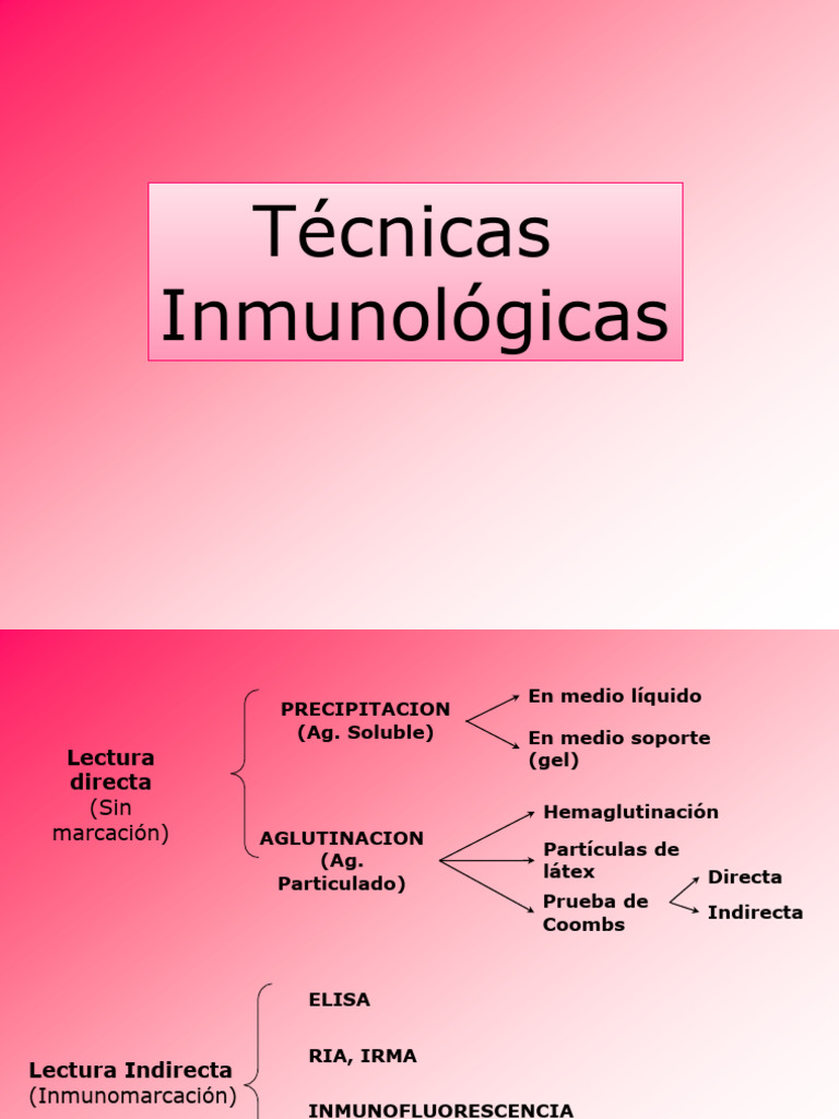 Técnicas Inmunológicas en Diagnóstico Médico | PDF | Elisa | Anticuerpo