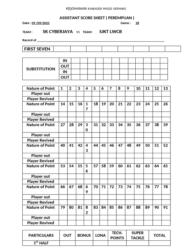 Kabaddi Assistant Score Sheet - MSSD Sepang | PDF