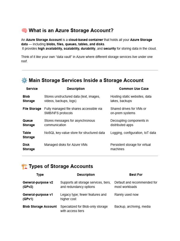 Understanding Azure Storage Accounts | PDF | Computer Data Storage | Backup