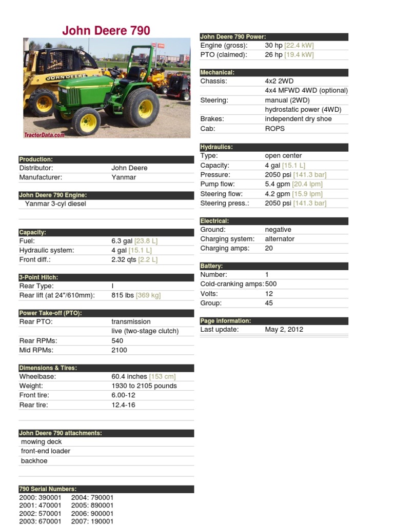 John Deere 790 Ficha Tecnica Full Loader (Equipment) Transmission