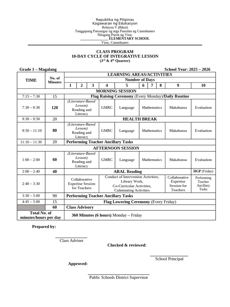 Grade 1-4 Class Program Cycle 2025-2026 | PDF | Literacy | Learning