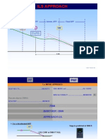 A320 ILS Approach