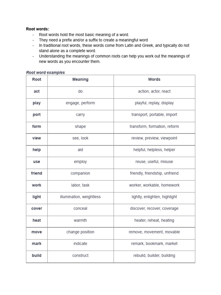 Understanding Root Words and Affixes | PDF | Adverb | Adjective