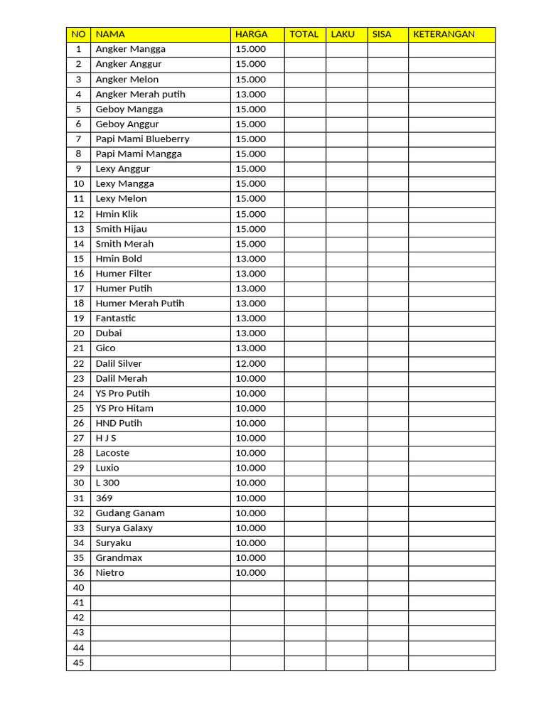 Daftar Harga Rokok Angker dan Geboy | PDF