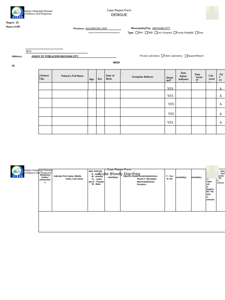PIDSR Case Report Forms Overview | PDF | Hepatitis | Human Diseases And ...